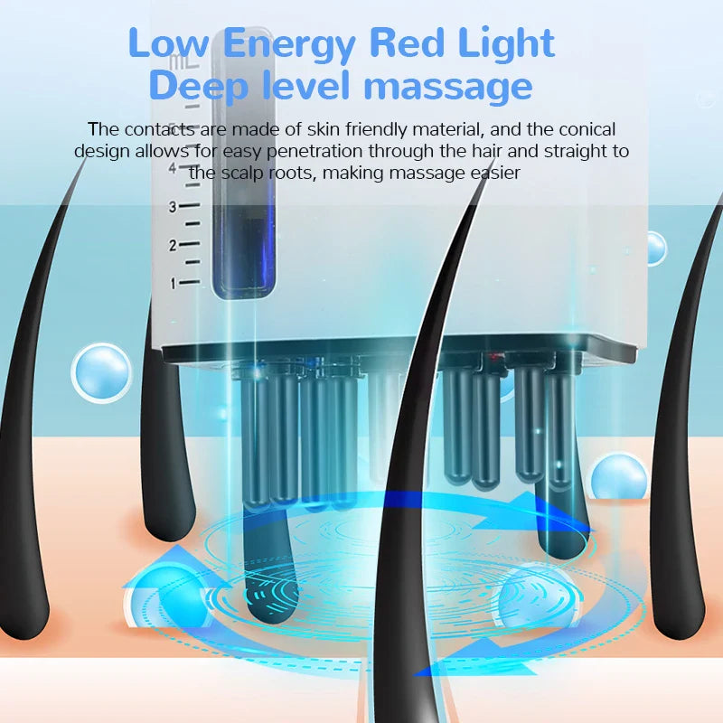 Smart Scalp Massager with Red/Blue Liquid Infusion Comb for Hair Growth, Dandruff Treatment & Portable Roller Head Design