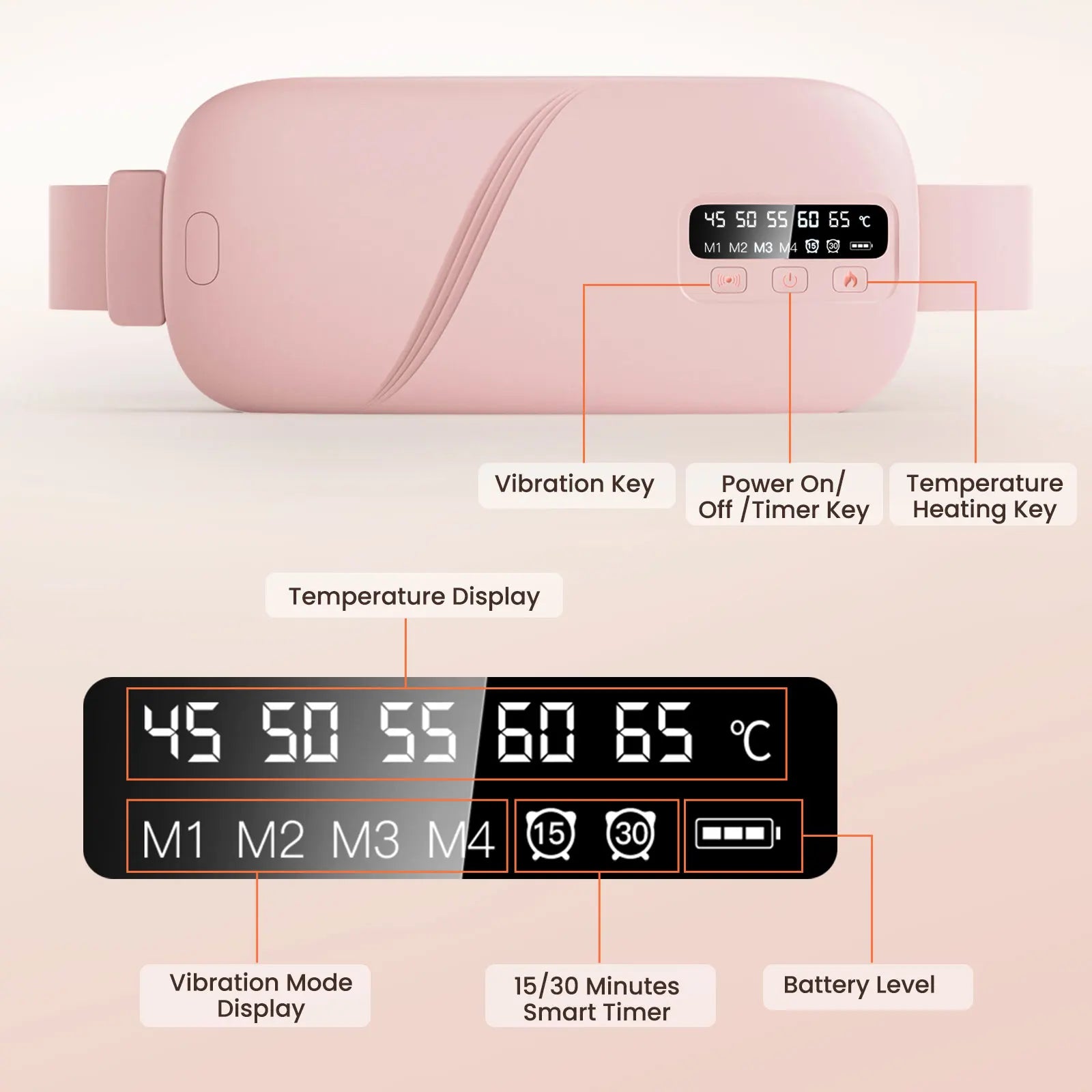 US UK Stock Women Menstrual Heating Pads Effective Hot Compress Period Relief Belt Rechargeable Heated Waist Massager Gifts