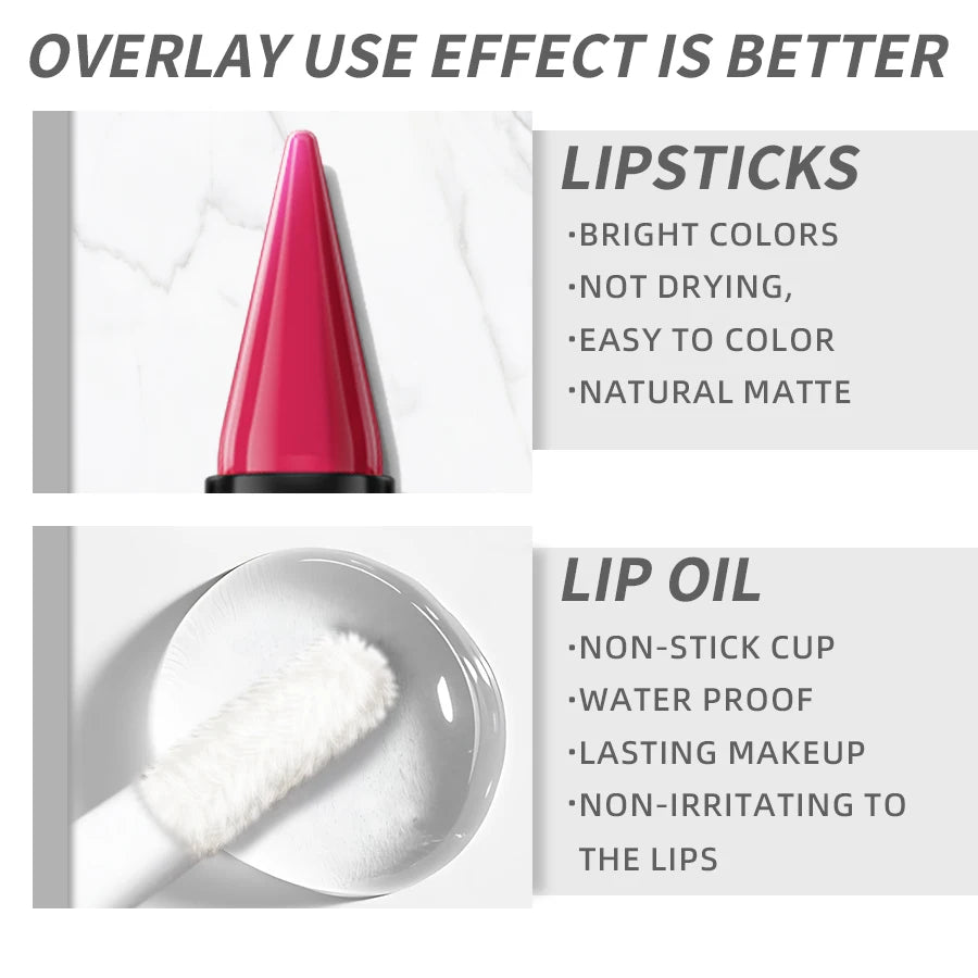 Black Matte 2 In 1 Double Head Lipstick Lip Coat Set Waterproof Coat 24HR Korean Makeup Gifts High Pigment Lip Tint Plumper