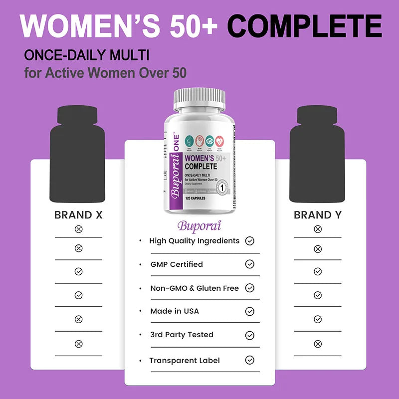 Women’s 50+ Complete Multivitamin - Supports Brain, Heart, Digestive and Immune System Health and Boosts Metabolism