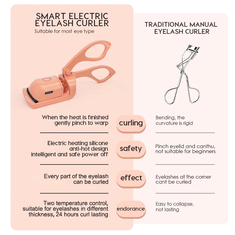 NATUHANA Eyelash Curler Portable Electric Heated Comb Perm Long Lasting Eyelashes Curls Thermal Eyelash Curler Makeup Tools