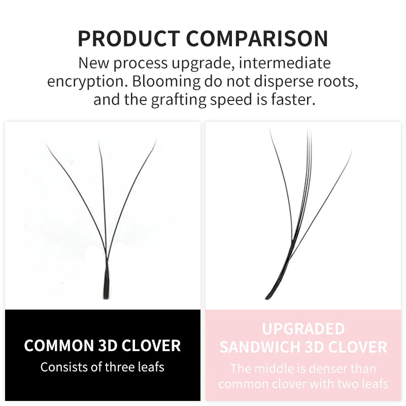 3D Clover Lashes W Shaped Volume False Eyelashes Fluffy Clover Hybrid Eyelashes W Curly Lash Extensions for Natural Makeup