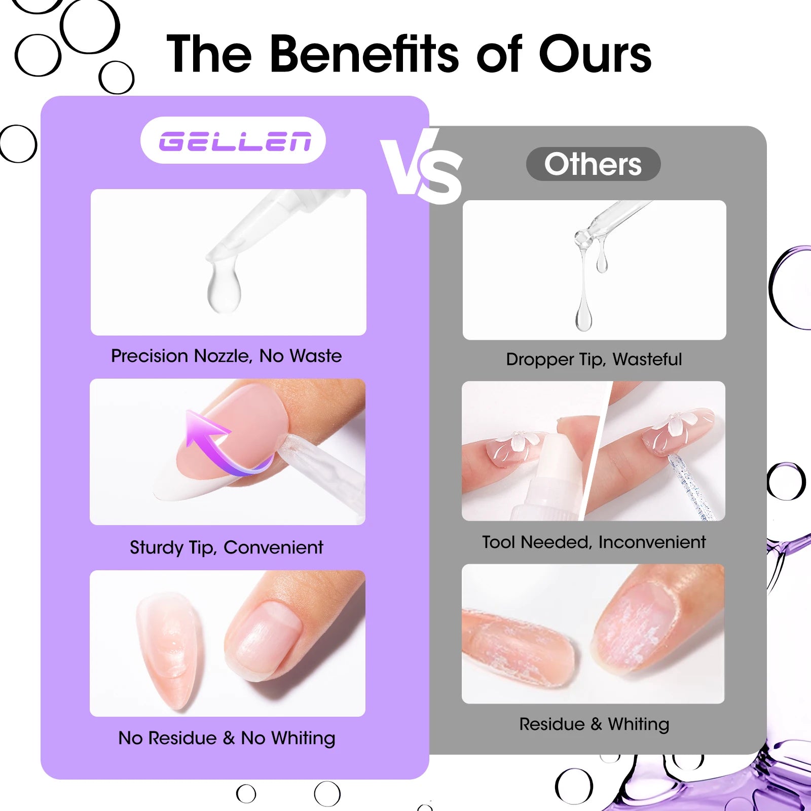 GELLEN 20ml Nail Glue Remover Pen Fast Gentle Removal for Press On Fake Nail Tips Non Acetone Safe Manicure Tool Nail Art Care