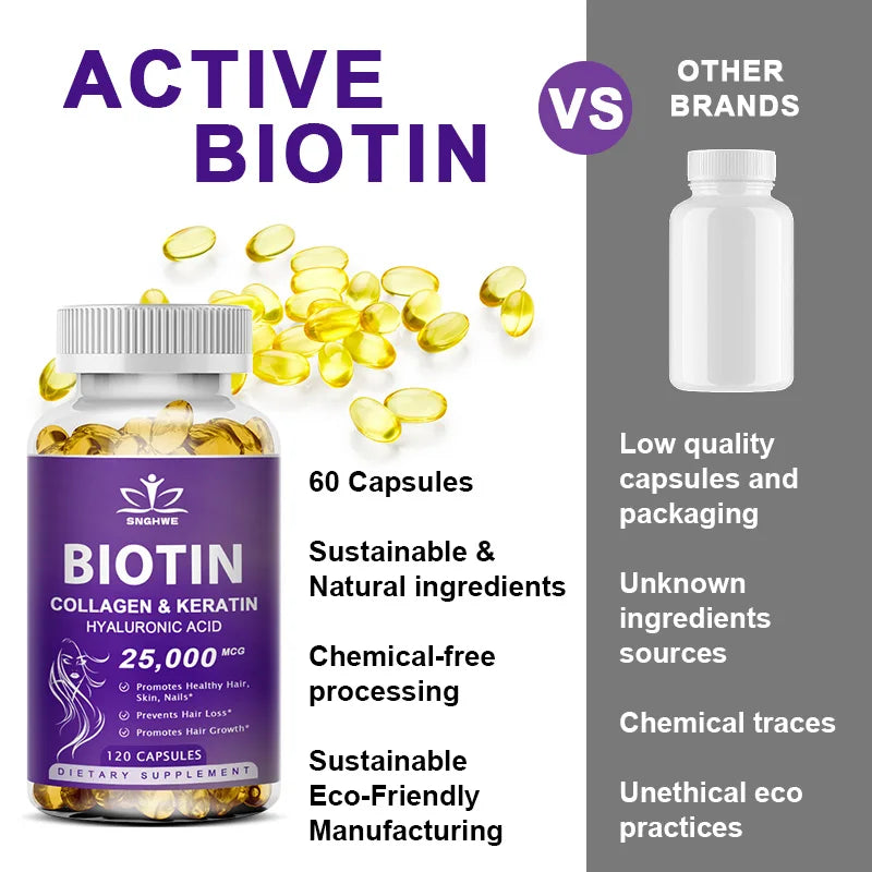 Free Sipping Biotin & Collagen Supplement Nails,Shiny Hair, Skin,Vegetarian Capsules Beauty Health