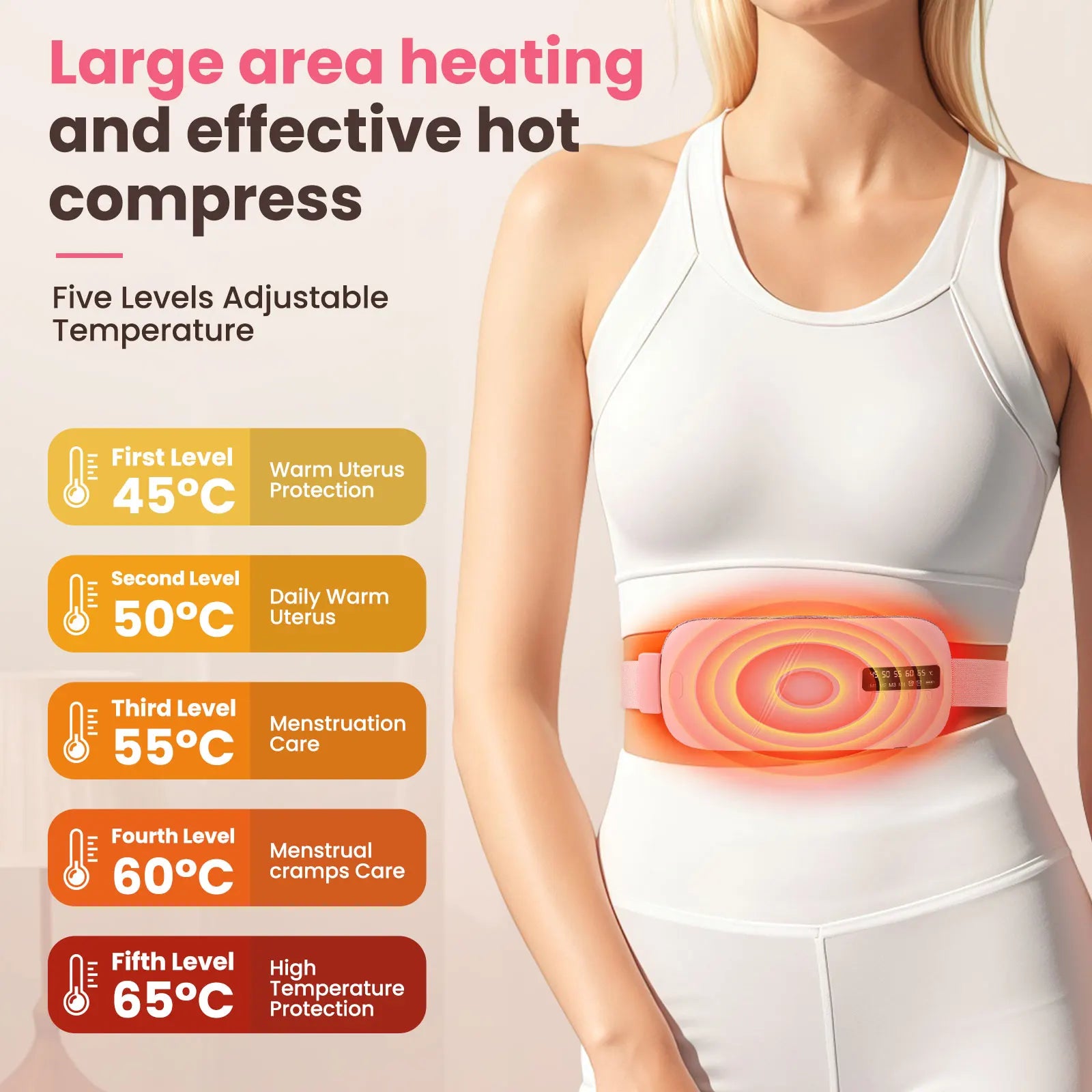 2025 Women Menstrual Fast Heating Pads For Women Menstrual Relief Pain With 5 Heat Levels And 4 Massage Modes Gifts For Female