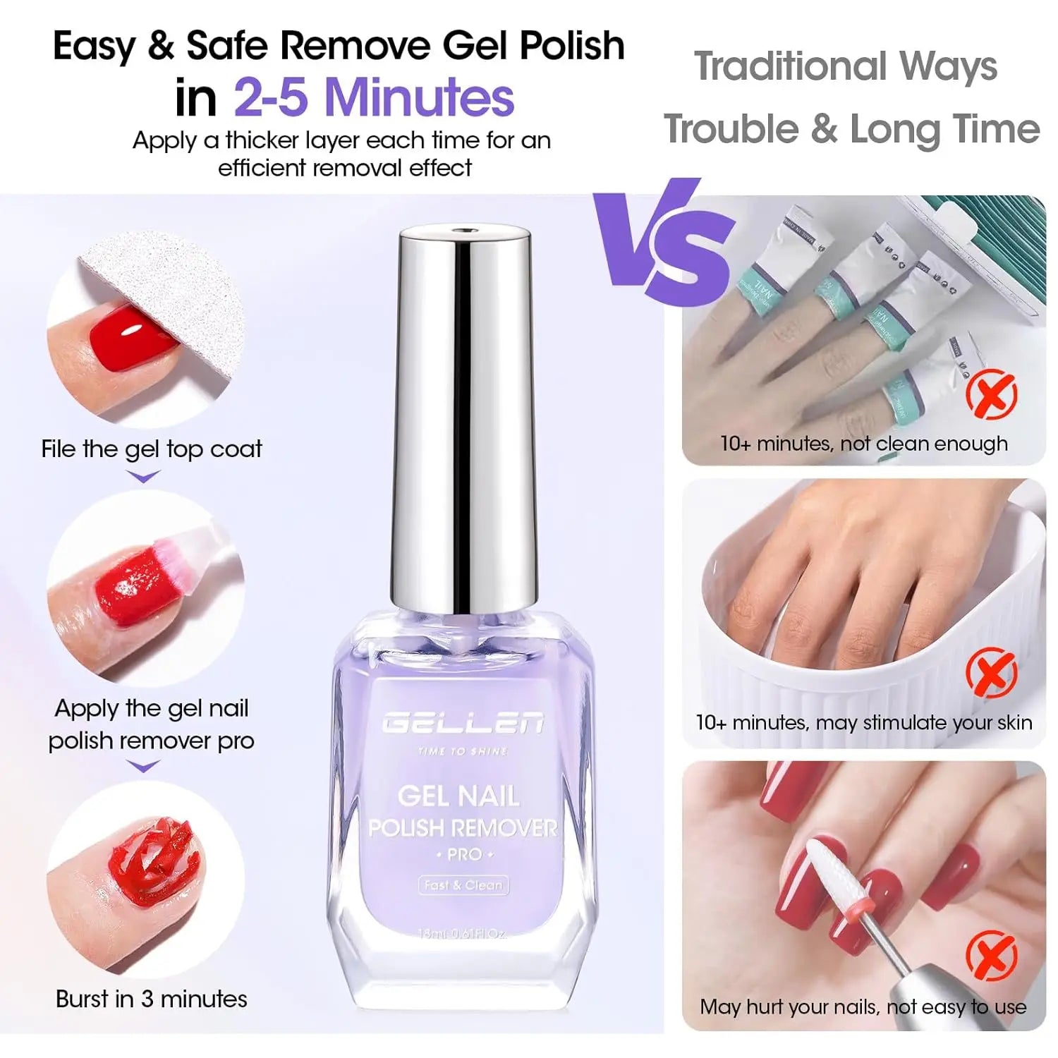 GELLEN Gel Nail Polish Remover 18ml 2pcs UV Gel Polish Remover Fast Gentle Remove No Foil No Soak Quick Easy Manicure Care