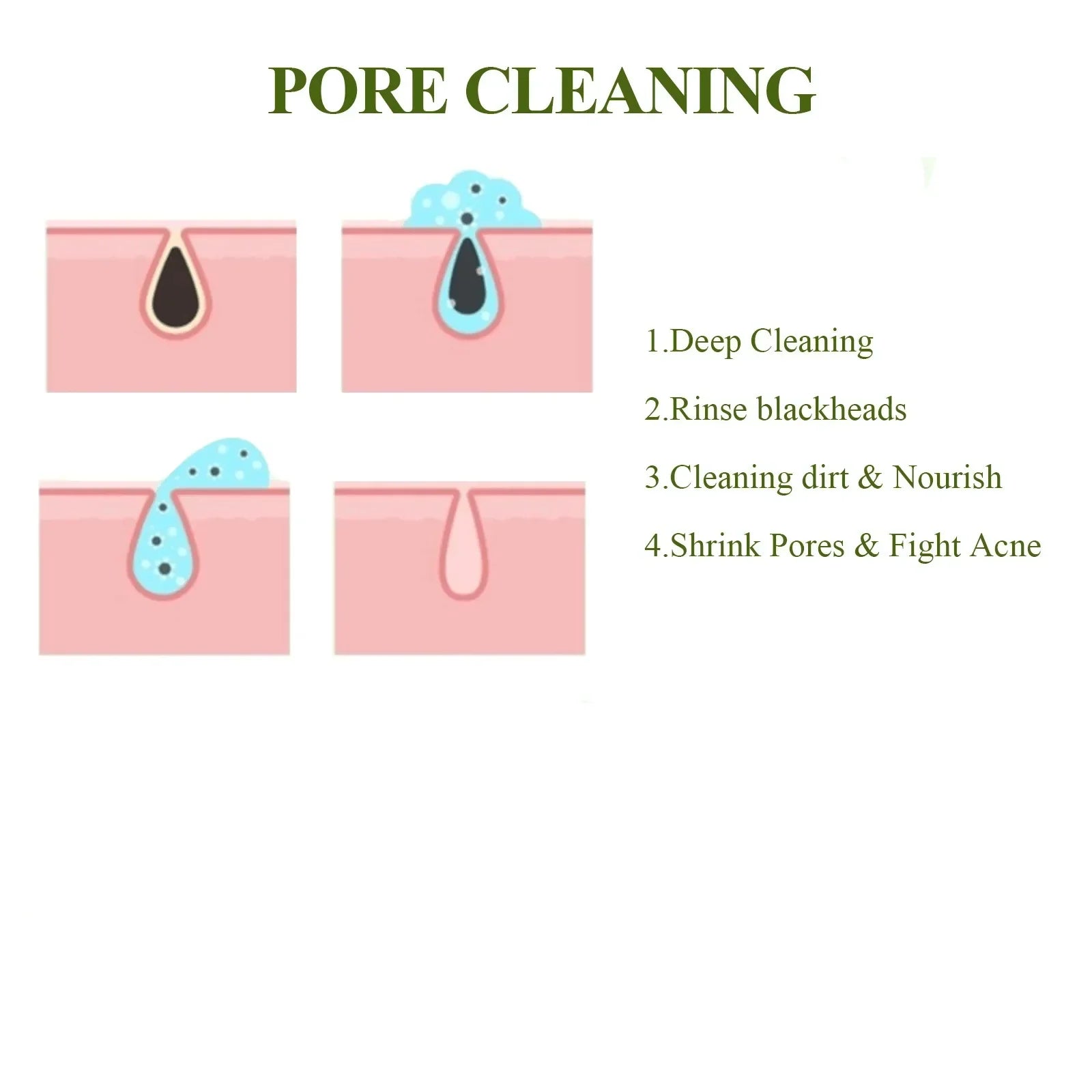 Remove Blackhead Serum Deep Clean Pores Oil Control T-Zone Moisturizing Whitening Nose Black Dots Remover Acne Treatment Essence