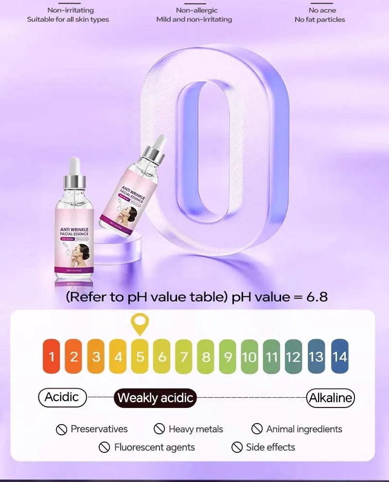 Instant Anti Wrinkle Aging Effect Remove Facial Wrinkles Serum To Fine Lines Around The Eyes Crow's Feet Neck Wrinkle Serum