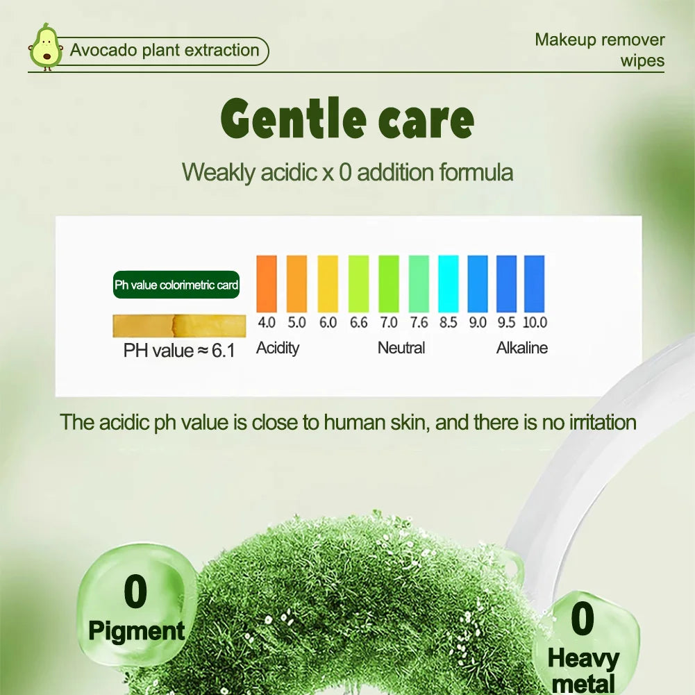 80 PCS Avocado Scented Makeup Removing Wipes - Deep Cleansing, Travel-Friendly, Single-Use