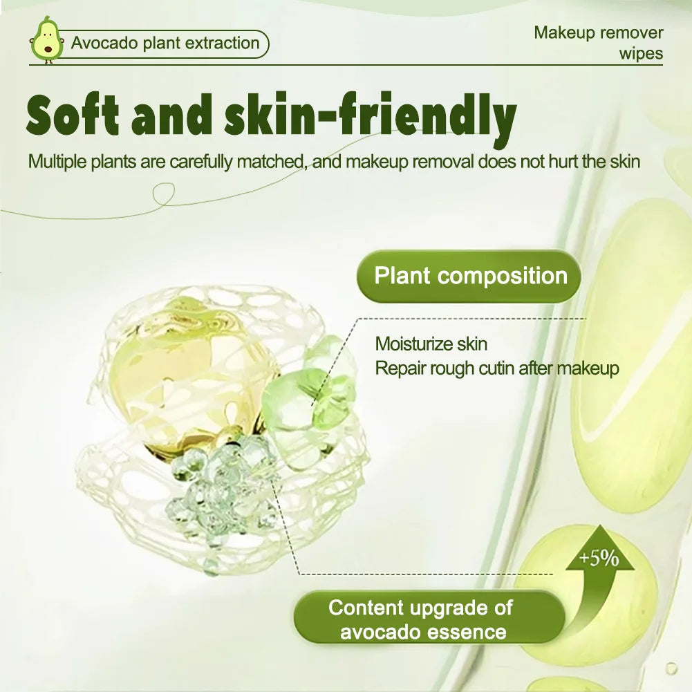 80 PCS Avocado Scented Makeup Removing Wipes - Deep Cleansing, Travel-Friendly, Single-Use