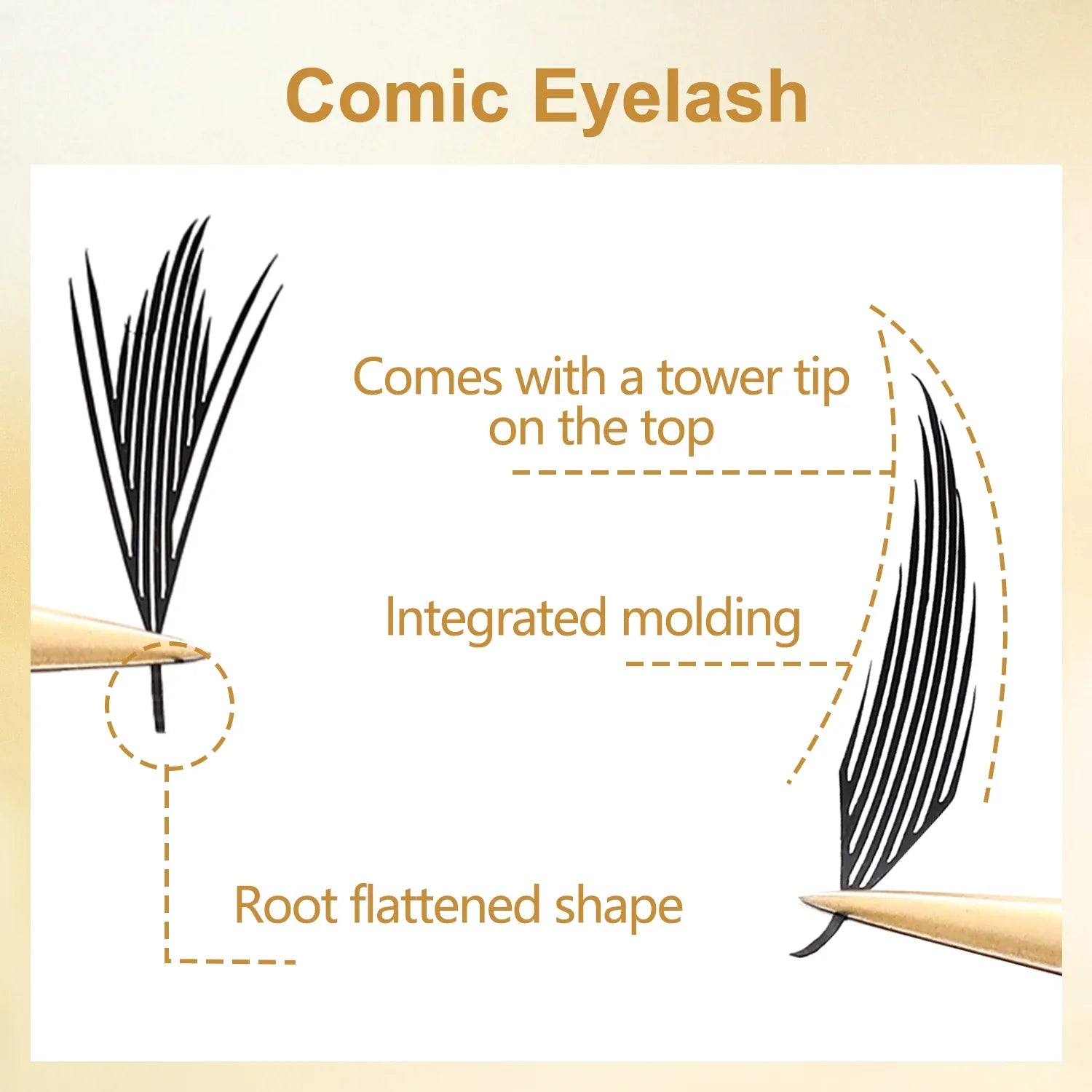 RUJADE Feather Shape Premade Fan Lashes Comic Spire Eyelashes Automatic Flowering Russian Volume Eyelash Extension Fairy Lashes