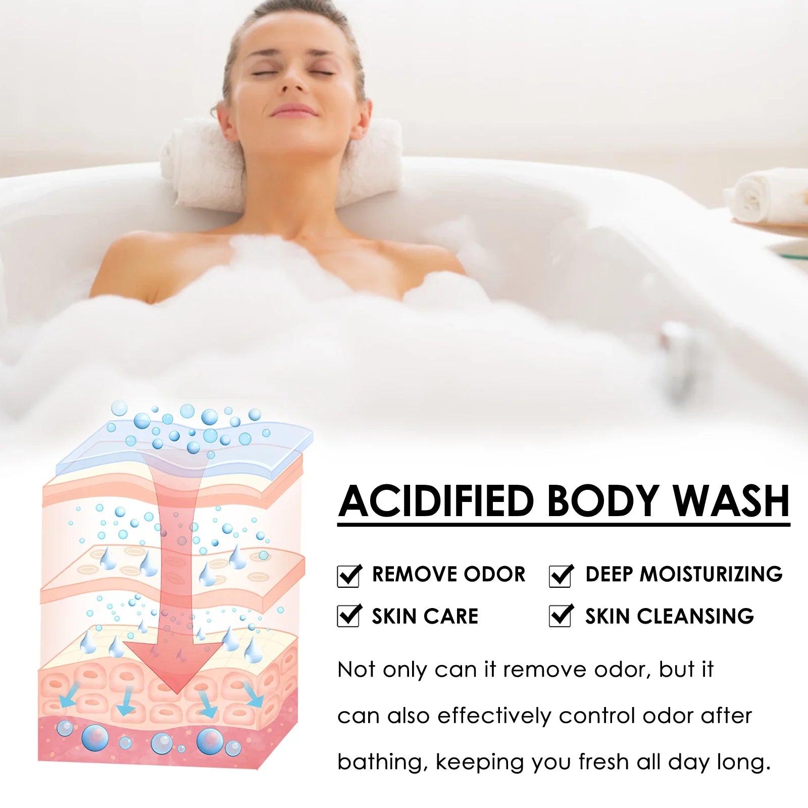 Oceaura Coconut Vanilla Body Wash Gel Lasting Fragrance Deep Cleaning Dirt Nourishing Moisturizing Skin Remove Odor Body Shampoo