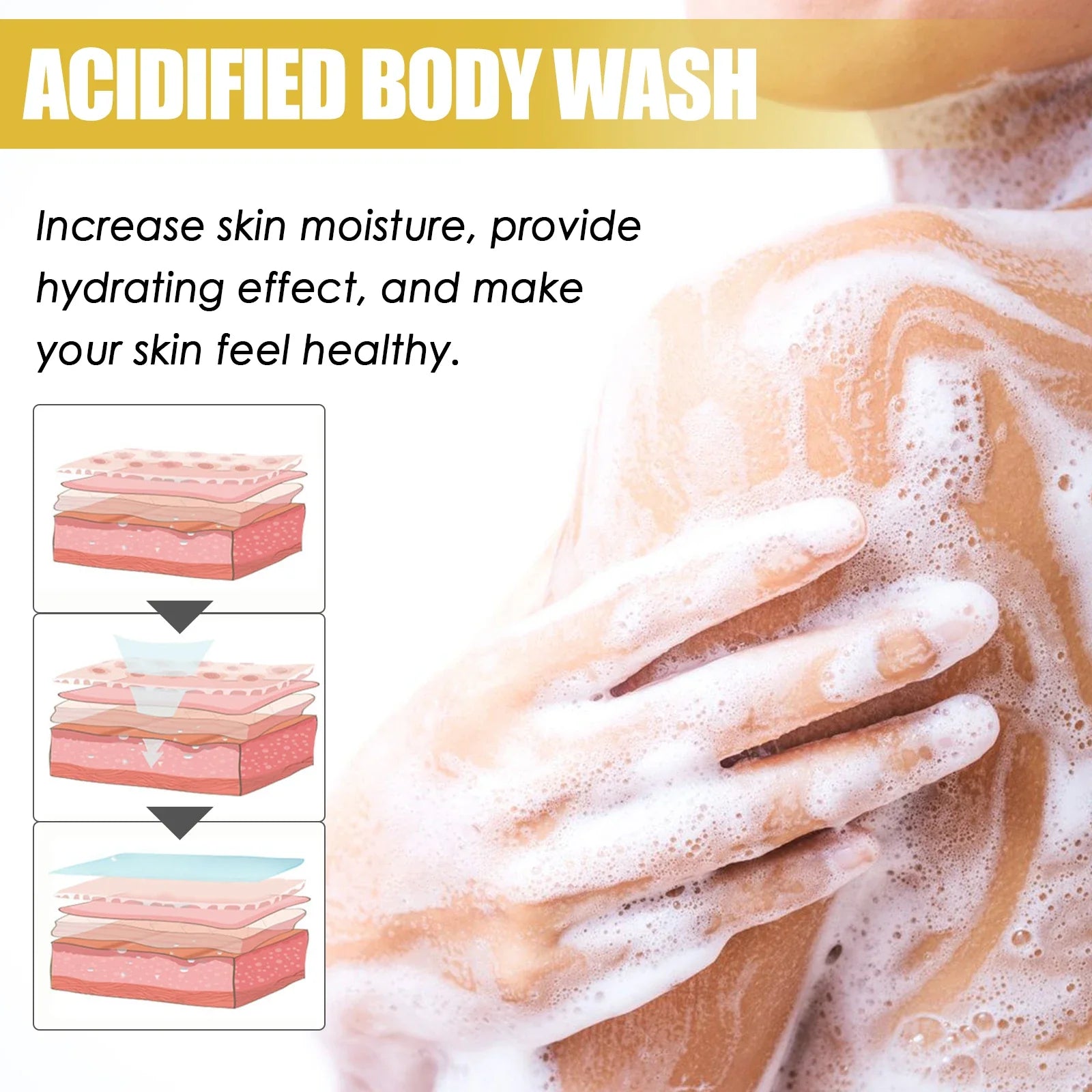 Oceaura Coconut Vanilla Body Wash Gel Lasting Fragrance Deep Cleaning Dirt Nourishing Moisturizing Skin Remove Odor Body Shampoo