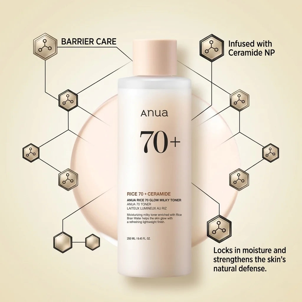 Anua Rice 70 Glow Milky Toner， Moisturizing and barrier care, niacinamide, ceramide, all skin types, Korean skincare products