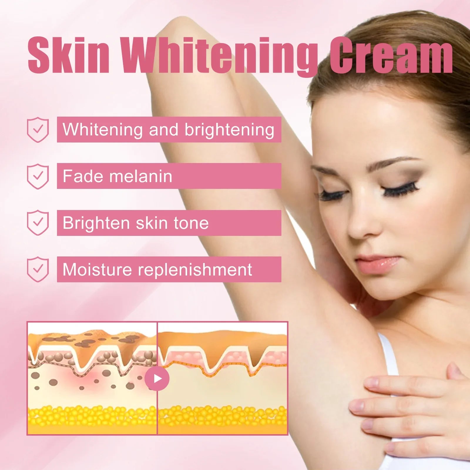 Whitening Cream Private Parts Underarm Bleaching Serum Whiten Butt Knee Brighten Inner Thigh Intimate Parts Dark Remove Melanin