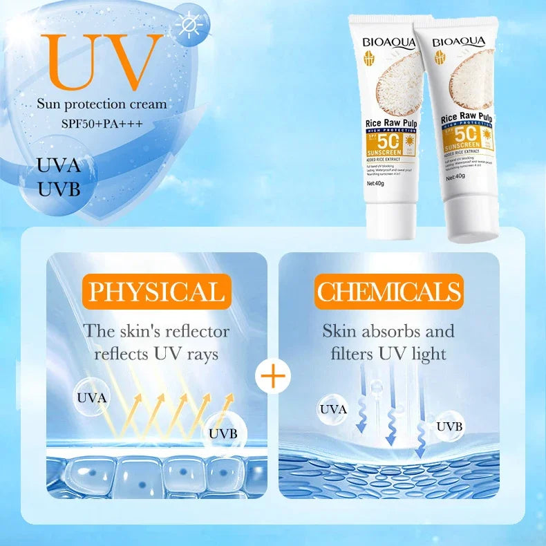 BIOAQUA Rice Raw Pulp Spf 50+ Sunscreen For Face Body Neck Back Protector Solar Blocker Brightening Facial Sun Cream Body Care