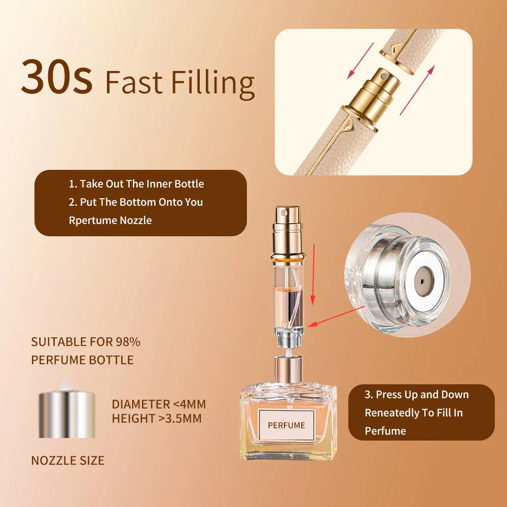 5ml PU leather mini perfume Atomizer Bottle Sprayer Suitable for Boarding Tight Sealing Travel Customized Refillable Bottles