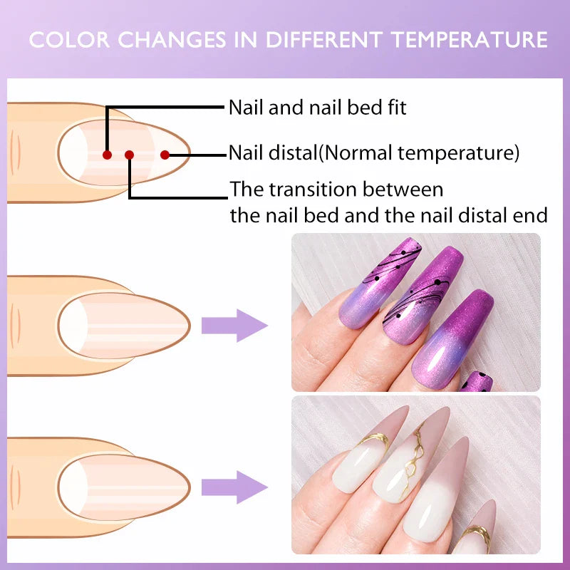 Mtssii 7ml Changing AurorasThermal Rubber Base Gel Nail Polish Nude Purple Glitter Sparking Long Lasting Manicure Art Varnish