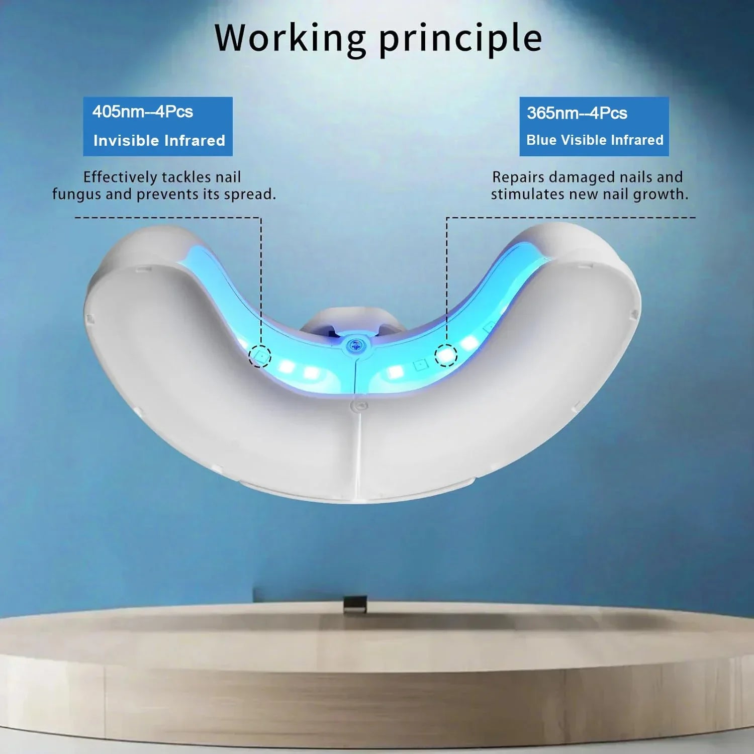 Nail Fungus Laser Treatment Device Fingernail Fungus Treat Onychomycosis Therapy Effectively Remove Onychomycosis Grow Toe Nail