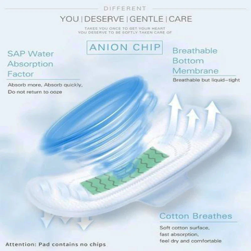 600pcs/20packs Anion Menstrual Pad Sanitary Towels Panty Liners For Women Health Care Feminine Hygiene Product Towels Cotton Pad