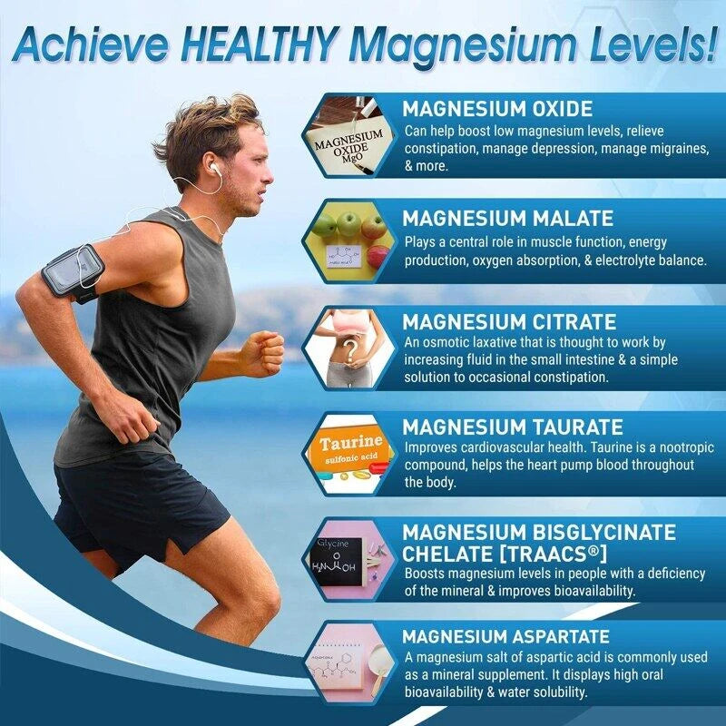 Magnesium Complex Capsules - Bone, Muscle and Heart Health, Sleep Support, Promote Muscle and Nerve Health, Nutrient Metabolism