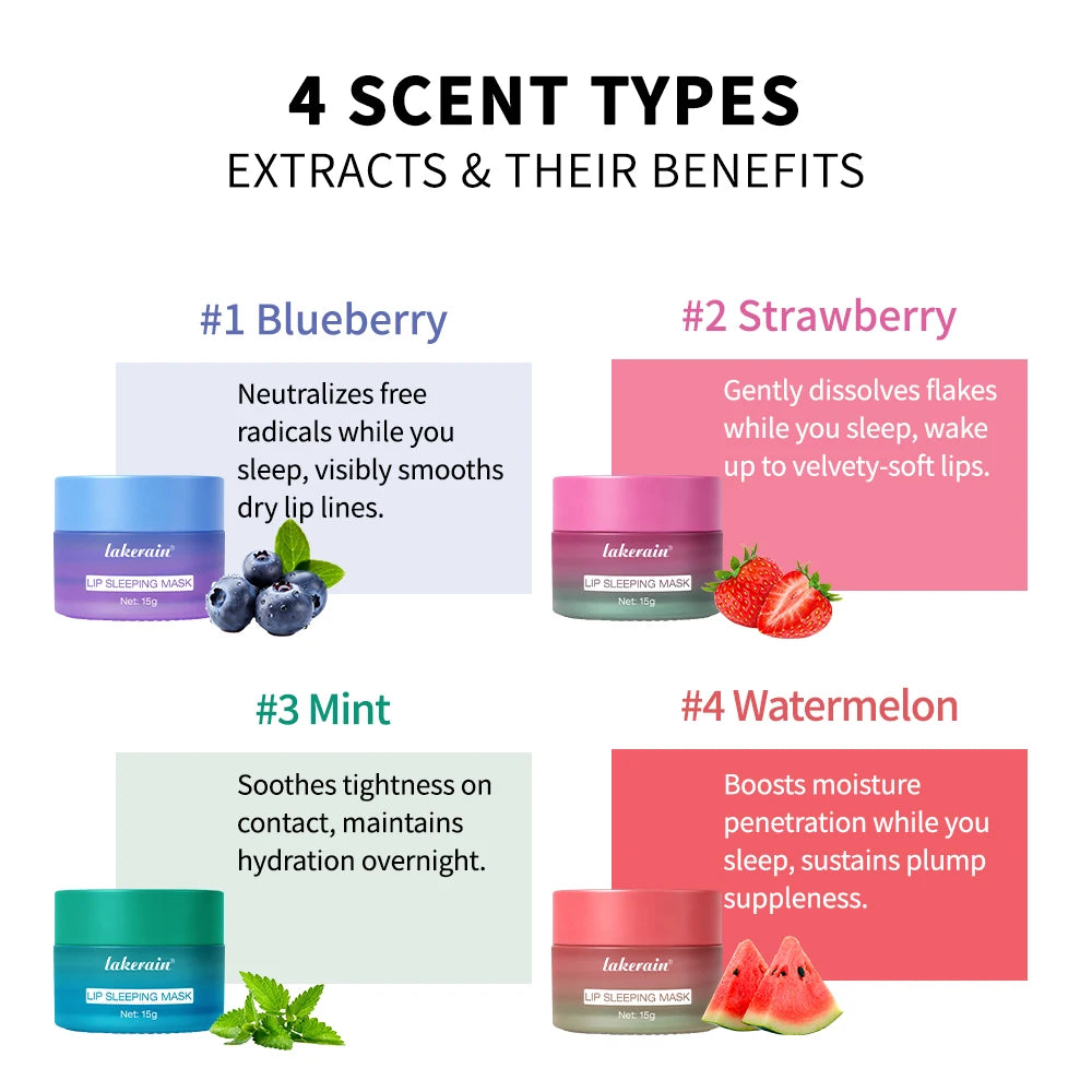 Dual-Color Lip Balm Reduce Fine Lines Nourishing And Hydrating Dry Cracked Lip Skin Care Vitamin C Blueberry Lip Mask Overnight