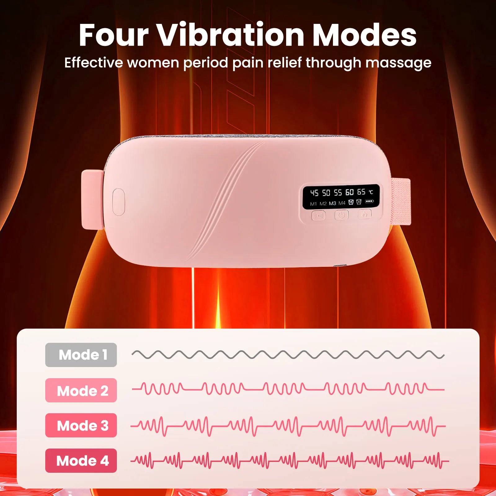 Women Menstrual Heating Pads Effective Hot Compress Period Relief Belt Rechargeable Heated Waist Massager Gifts for Female