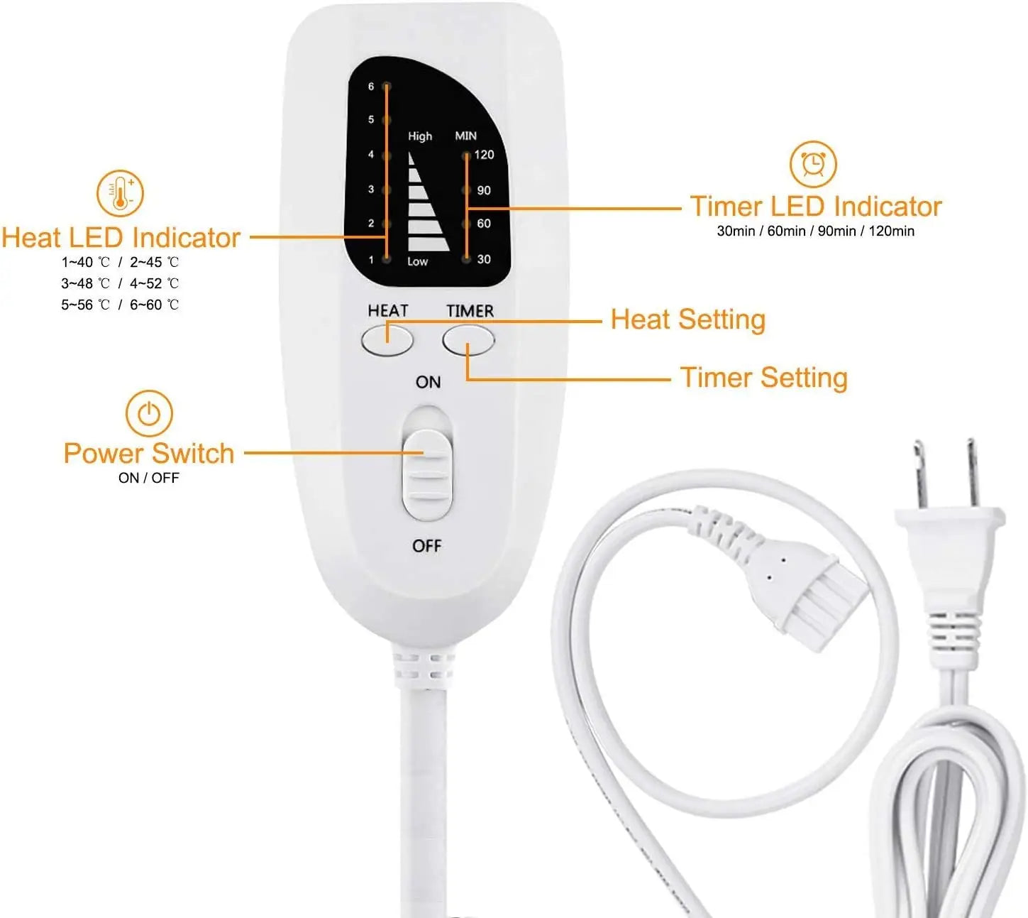 Electric Heating Pad Shoulder Back Leg Pain Relief Physiotherapy Winter Heater Timed Temperature Control Heating Blanket Mat