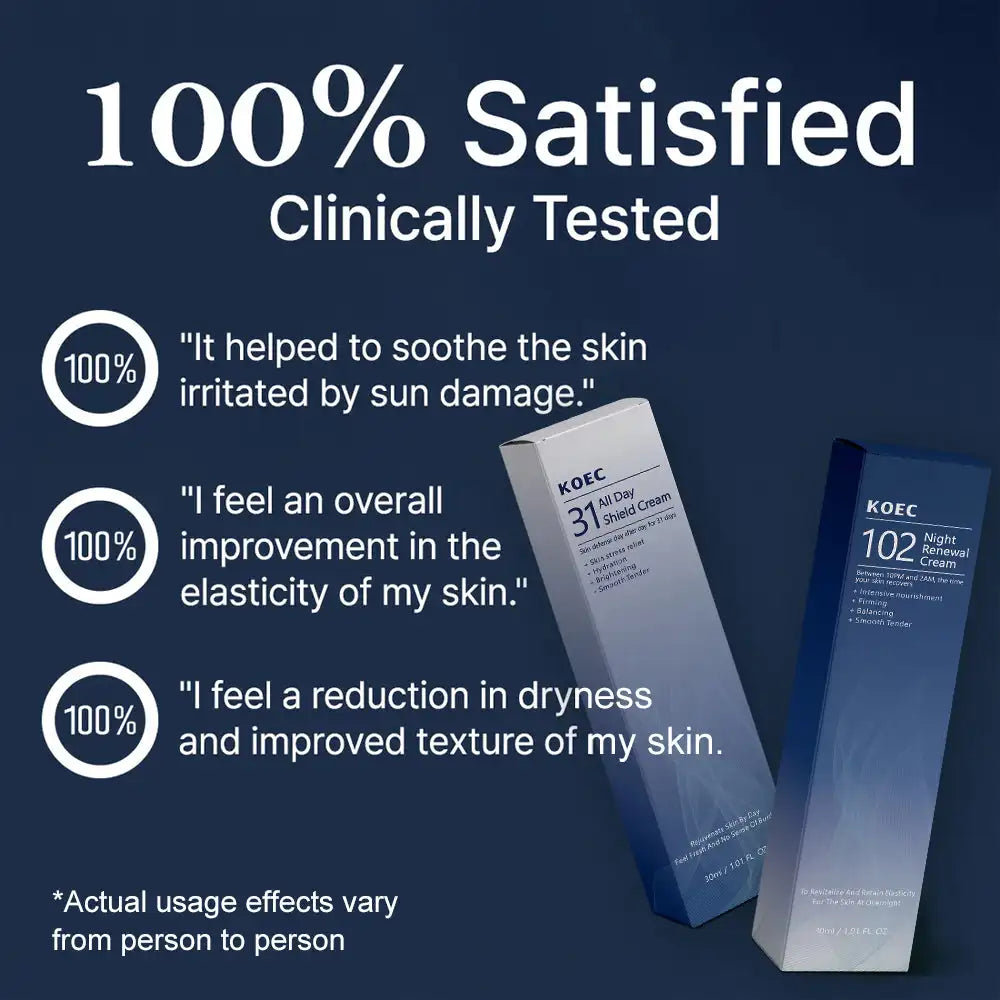 30ml*2 KOEC Niacinamide Day+Night Facial Cream Daytime Soothing Hydrating Brightening Night Nourishing Firming Skin Elasticity