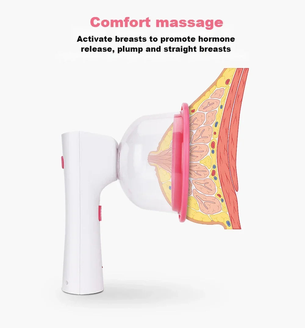 Electric Breast Massage Enhancement Instrument Breast Enhance And Expansion Chest Far Infrared Vibration Massager