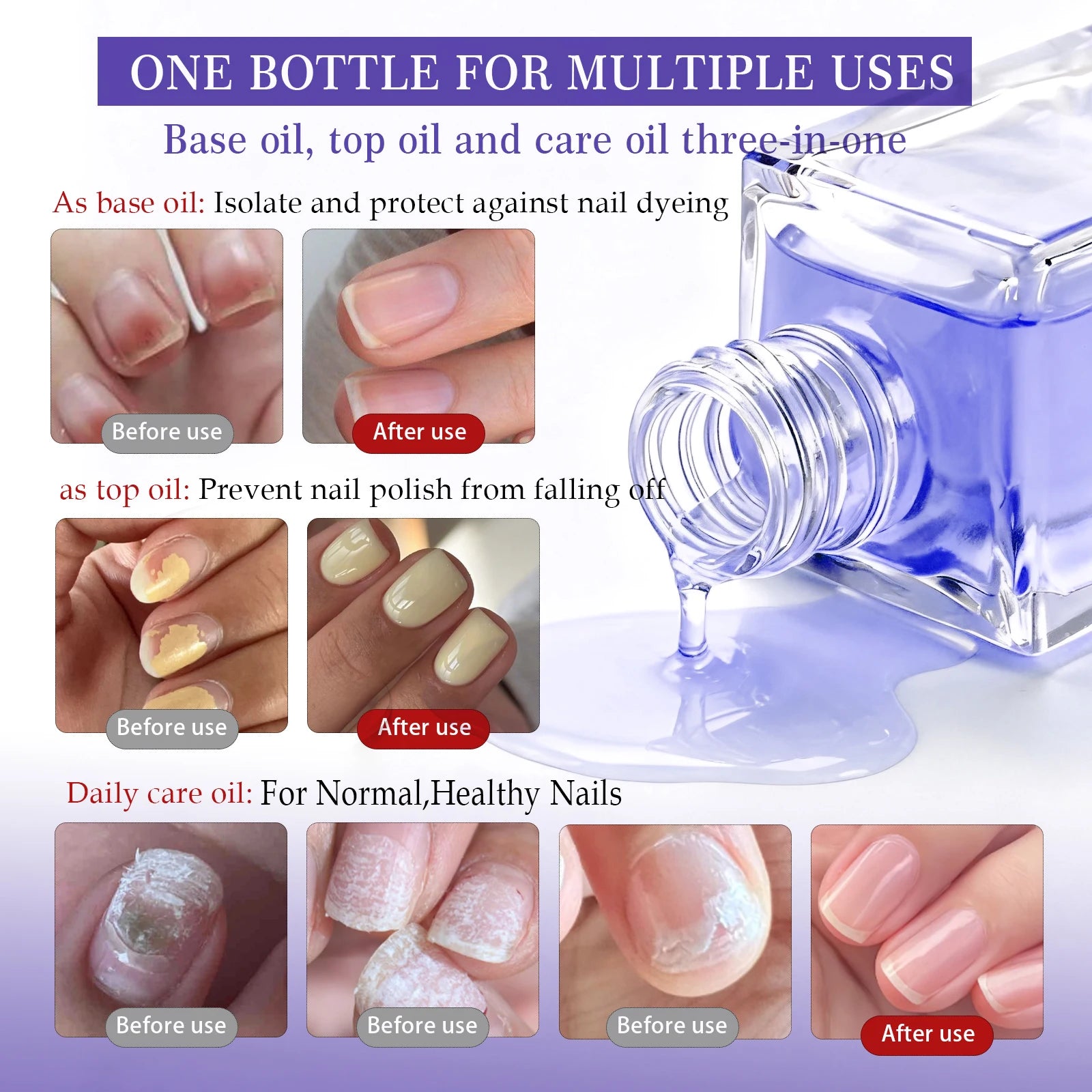 12ml Base Oil Strengthener Restore Hardener Clear Nail Polish Base Coat Fast Dry Strong Repair Nail Art Treatment