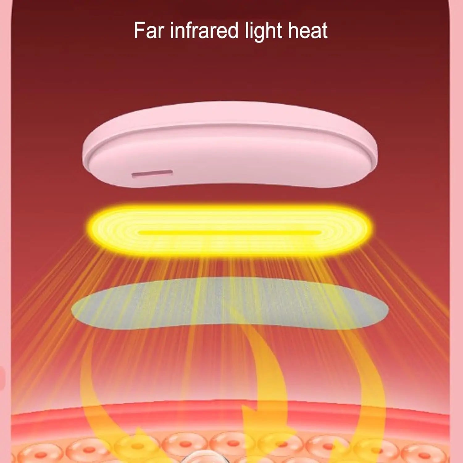 Heating Pad for Period Cramps, 5000 mAh Large Capacity, 5-10h Working Time, Portable Cordless Menstrual Heating Pad with 3Heat L