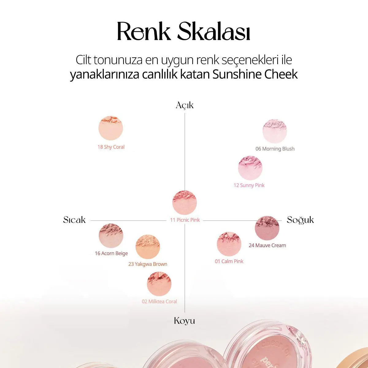 PERIPERA PURE BLUSHED SUNSHINE CHEEK,Silky Powder Blush,Natural Healthy Glow,Soft-Focus Matte Finish,K-Beauty,Korean Makeup