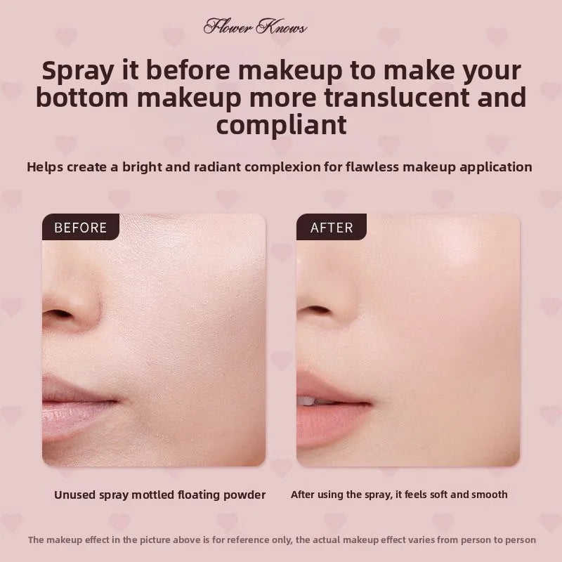 FlowerKnow Makeup Base Moisturizing Essence Sprayfor Makeup Face Primer Korean Skin Care Products Hydrating Face Mist