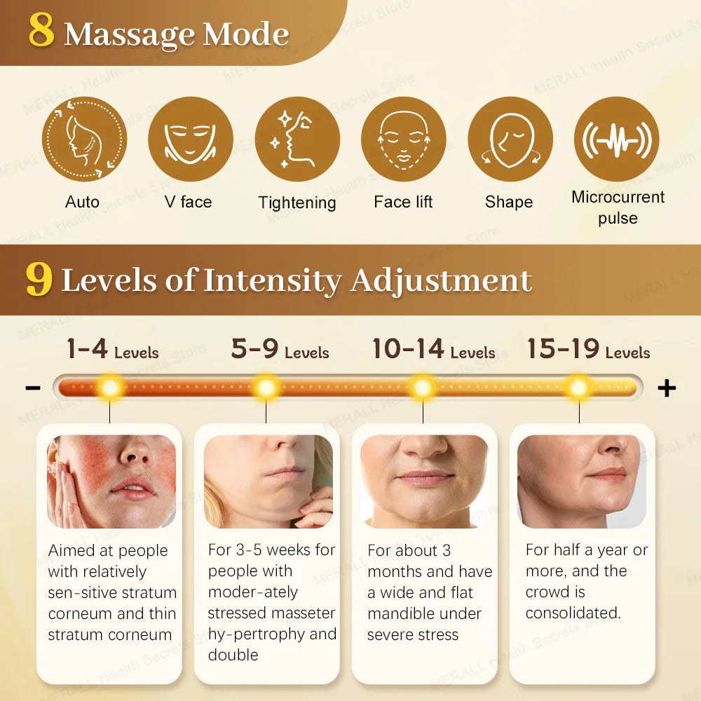 Eye Massager Ems Pulse Microcurrent Eye Care Device To Relieve Fatigue Massage Reduce Dark Circles Eye Swelling Anti-Wrinkle